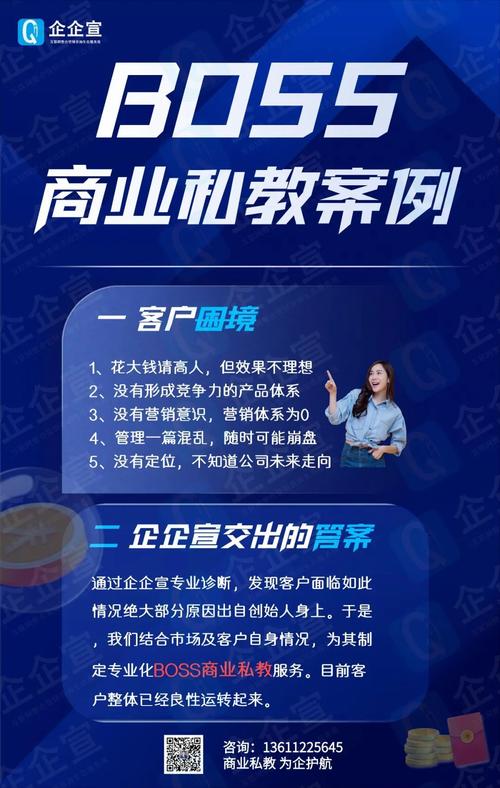 北京企企宣 一站式企业管理咨询 老板商业私教 团队管理 产品宣传体系